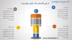 قالب پاورپوینت منابع انسانی دارای 14 اسلاید منحصربفرد است