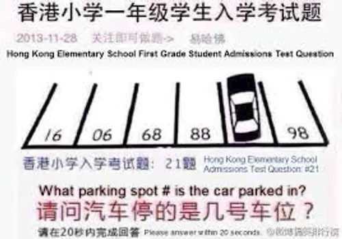شماره جای پارک ماشین چنده؟