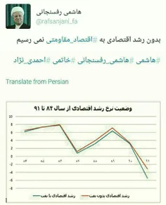 در نقد توئیت هاشمی: 