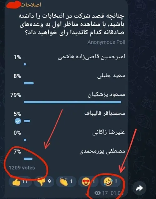 نظرسنجی های تلگرامی رو جدی نگیرید :)