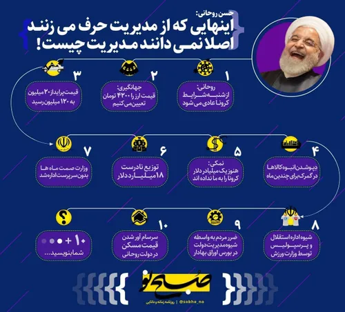 📊 اینفوگرافیک مدیریت به سبک دولت