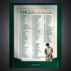 آلبوم Golden جونگکوک موفق به صدرنشینی در آیتونز ۱۰۴ کشور 
