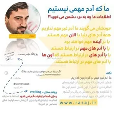 📝ما که آدم مهمی نیستیم😐
  اطلاعات ما چه به درد دشمن می خورد⁉️