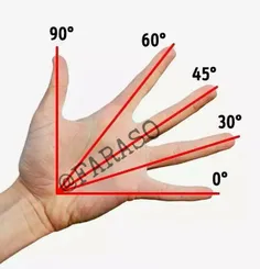 چطور می تونیم فقط با#دست به اندازه ی نسبی زوایه ها پی ببر