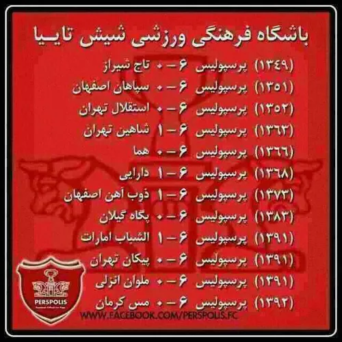 پرسپولیسیا لایک کنن ببینم چن نفریم!