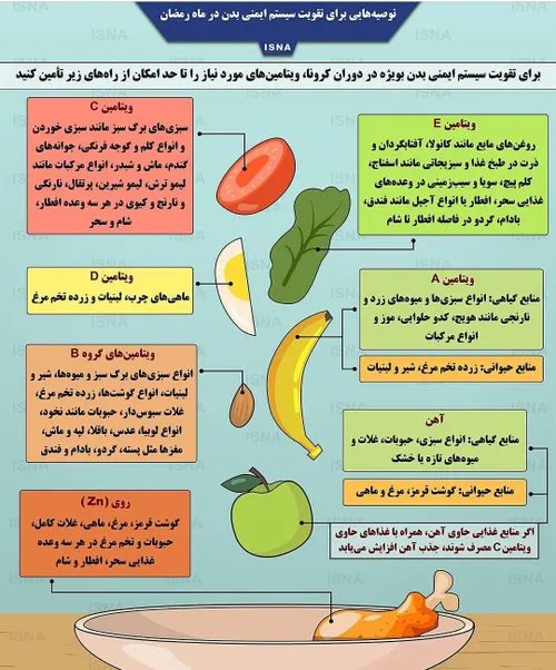 تقویت سیستم ایمنی