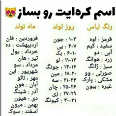 اسم کره ایتو بساز 