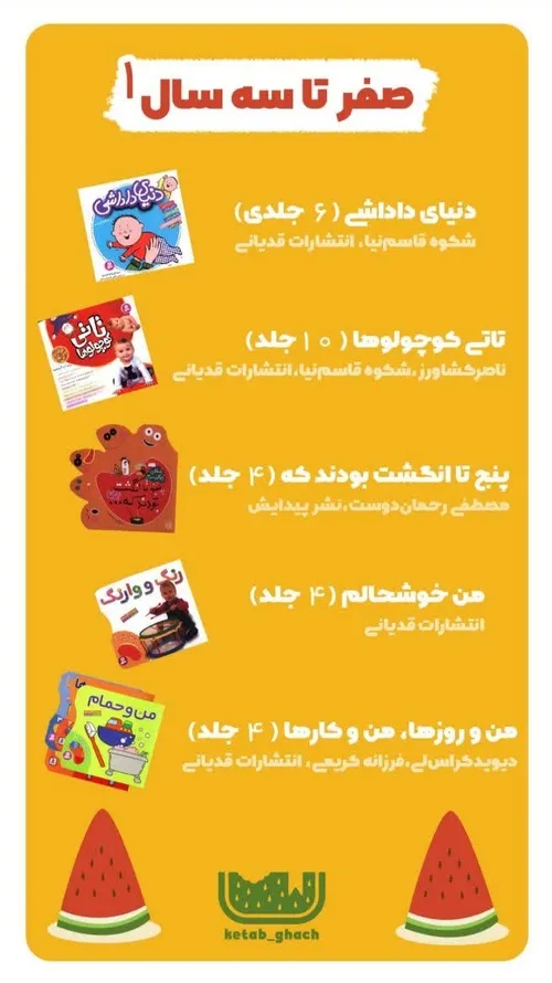 🔴 لیست خرید از نمایشگاه کتاب تهران