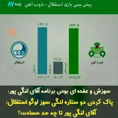 آقای لنگی پوراین دوستاره  رو قلب تاجیا حک شده پاک شدنی نی