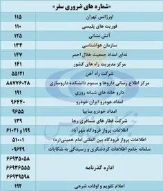 شماره‌های ضروری که در سفرهای نوروزی به کارتان می‌آیند