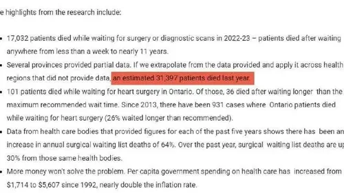 وضعیت افتضاح پزشکی در کانادا