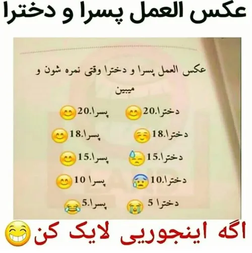 خنده دار جوک جدید خنده بازار خنده دیرین دیرین