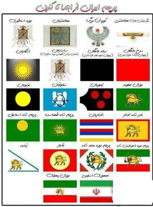 پرچم ایران در دوره های مختلف