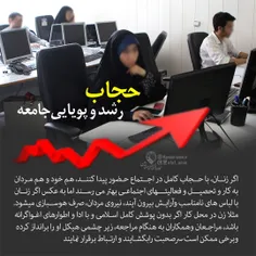 حجاب و رشد و پویایی جامعه