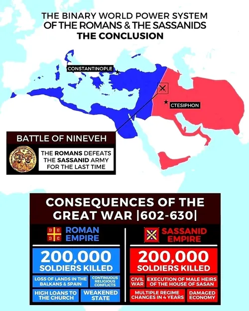 جنگ ایران و روم شرقی