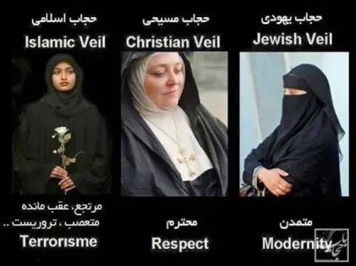حجاب ادیان مختلف