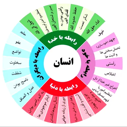 بِسْمِ اللَّهِ الرَّحْمَٰنِ الرَّحِيمِ