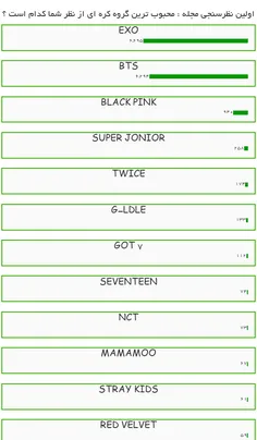 دوستان کیپاپر برین  و رای بدین👇 #BTS  