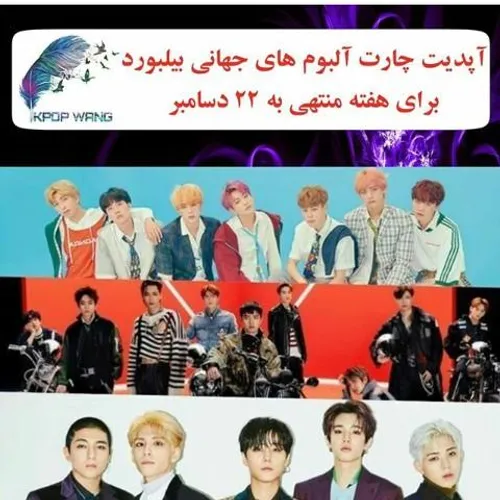 🔥 BTS, EXO, Lay, Red Velvet, And NCT 127 Maintain High Ra