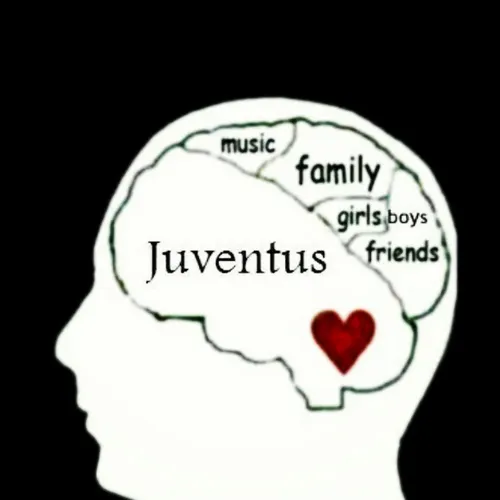 FORZA JUVE