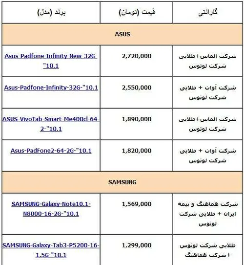 قیمت تبلت