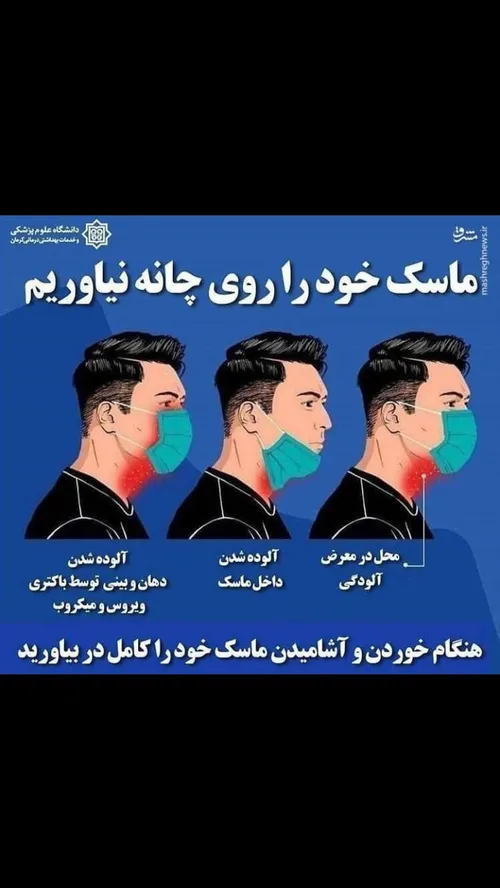 سلامت و تندرستی revolutionology 29853636 - عکس ویسگون