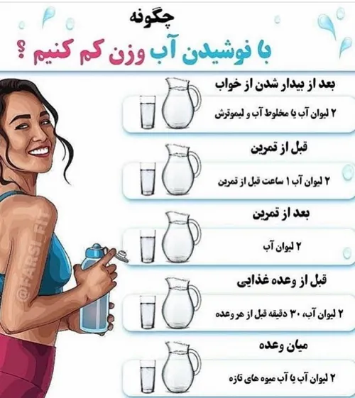 چگونه با نوشیدن آب وزن کم کنیم💪🏼