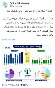 ✨سند بی‌اثر شدن تحریم‌ها و گران‌سازی عامدانه دلار