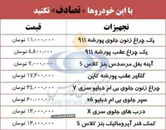 مواظب باشیم با این ماشینها تصادف نکنید