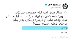 نظرسنجی حساب فارسی وزارت خارجه آمریکا