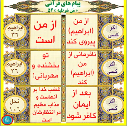 قرآن آیات کتاب خدا مصحف کلام الله quranic پیام قرآنی qura