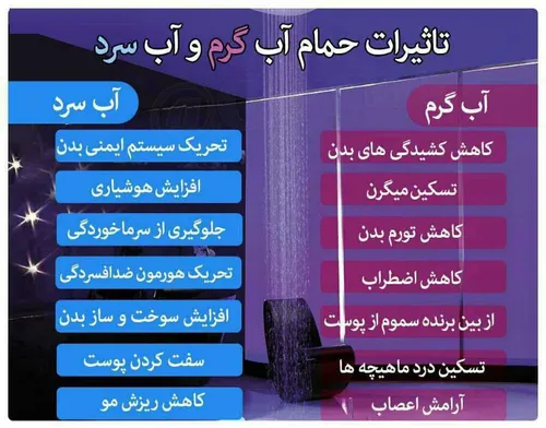 سلامت و تندرستی dokhtarebarani 18936086 - عکس ویسگون