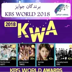 🔥 GOT7, Twice, EXO and IU winners at the "2018 KBS World 