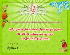 احاבیث تصویرے امام محمد باقر (علیہ السلام)