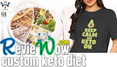 Eight Week Custom Keto Diet Plan Review (2023)