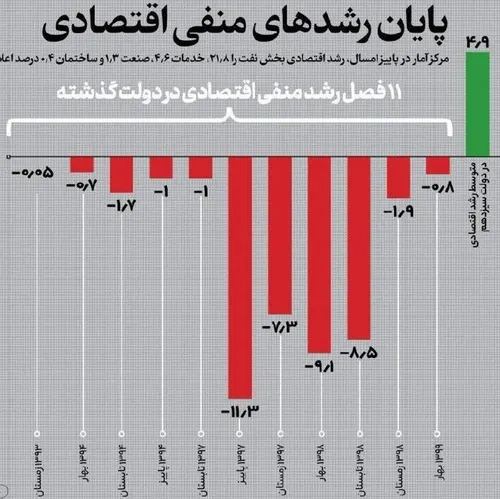 این که میگن فرق میکنه به کی رای بدی پس واقعیت داره..