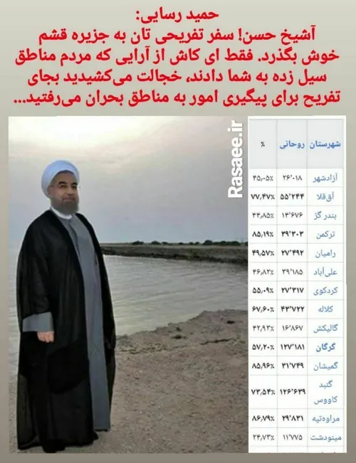 نتیجه انتخاب به خودتان برمی گردد