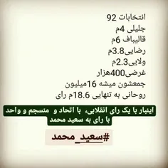 #برجام #روحانی #قالیباف #ظریف #جهانگیری #جلیلی #عارف #انت