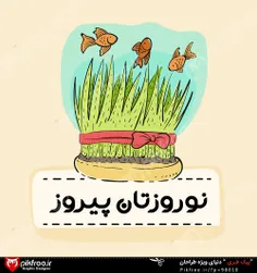 وکتور بنر فارسی نوروز با سبزه و ماهی قرمز