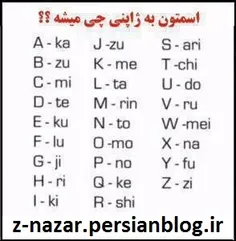 همه بگن ''''''''من: tokazikatokito  توکازیکاتوکیتو ...خخخ