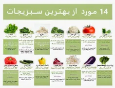 14مورد از بهترین سبزیجات با ذکر خواص آنها