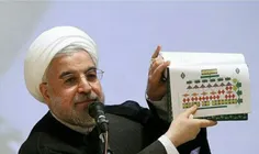 روحانی  در جمع هیئت دانمارکی گفت: سیاست خارجی مابر مبنای 