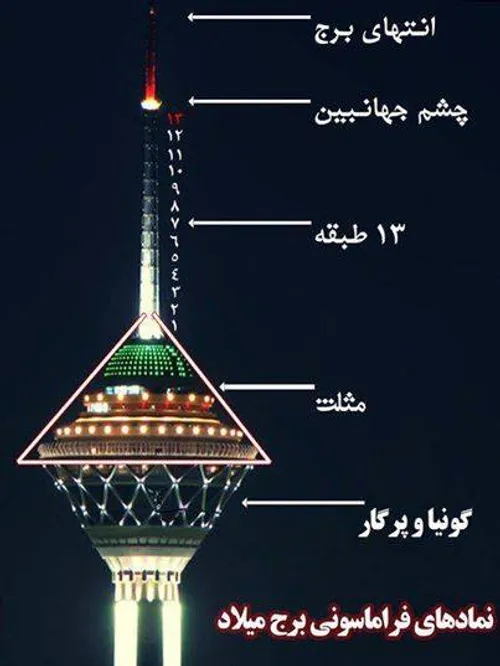 نماد های فراماسونی در برج میلاد تهران