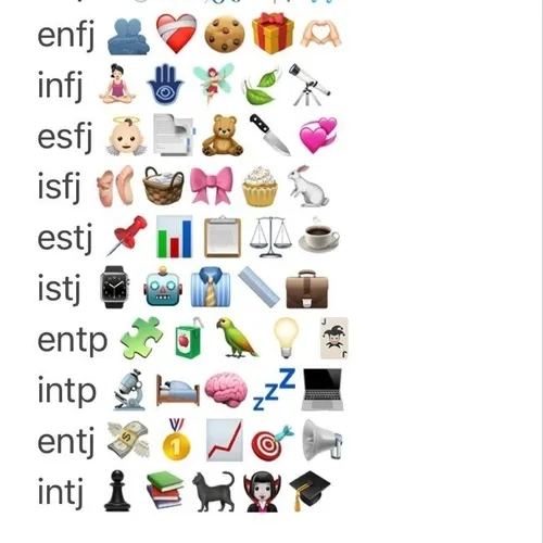 تایپ mbti