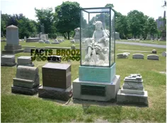 قبر اینز کلارک در ایلینوی در شیکاگو و در قبرستان گارسیلان