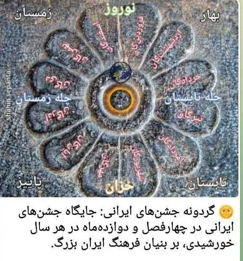 جشن ایرانی