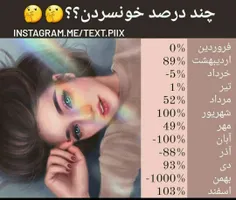 ویژگی متولین ماه ها