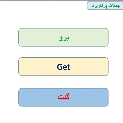 آموزش ترکی