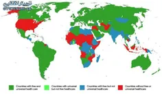 مقایسه پوشش بیمه در جهان