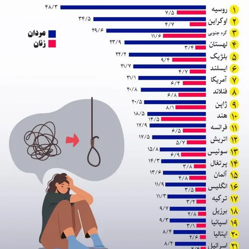 آهنگ آرمی آرامش